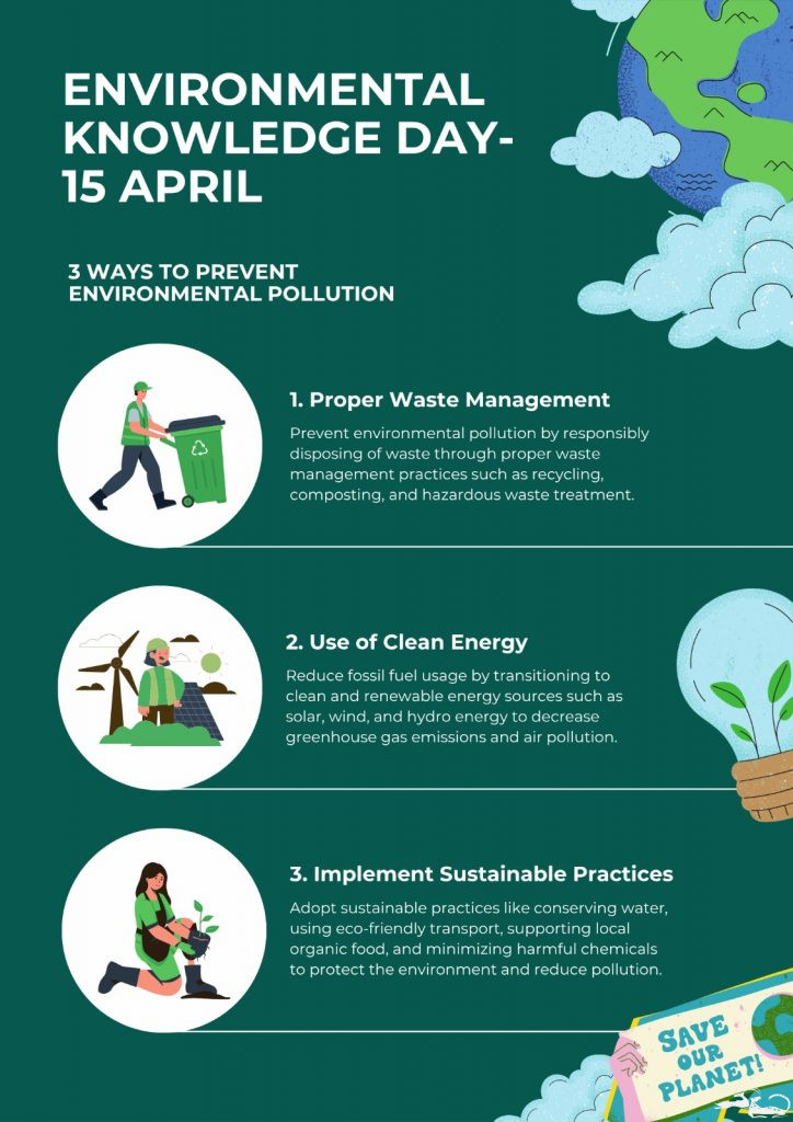 #EnvironmentalKnowledgeDay